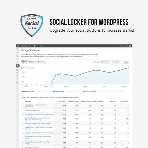 Social-Locker-for-WordPress