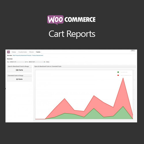 WooCommerce-Cart-Reports