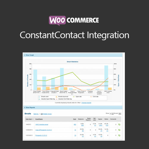 WooCommerce-ConstantContact-Integration