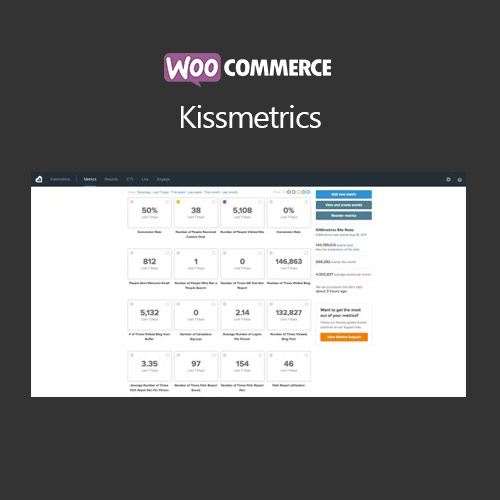 WooCommerce-Kissmetrics