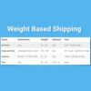 WooCommerce Weight Based Shipping